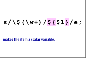6) makes the item a scalar variable