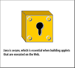  Java is secure, which is essential when building  applets that are executed on the web.  