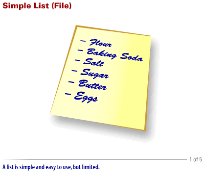 1) Simple List File : A list is simple and easy to use, but limited.
